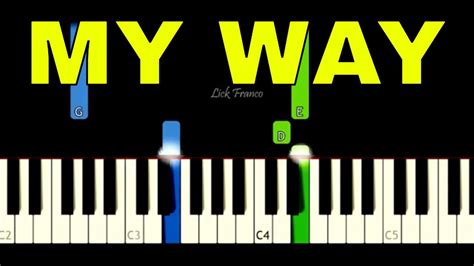 My Way Easy Piano Tutorial Frank Sinatra Chords Chordify