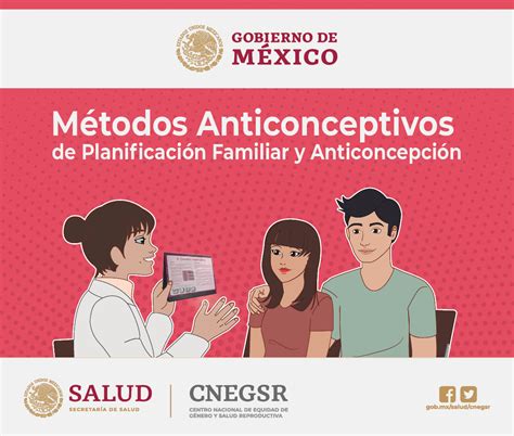 Métodos Anticonceptivos Y De Protección Centro Nacional De Equidad De Género Y Salud