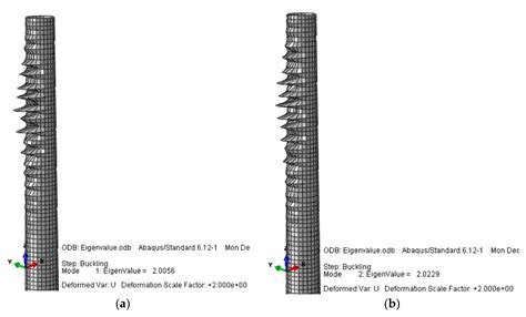 Energies Free Full Text Lattice And Tubular Steel Wind Turbine Towers Comparative