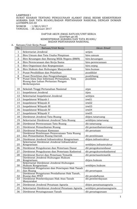 PDF LAMPIRAN I SURAT EDARAN TENTANG PENGGUNAAN 33 Direktorat