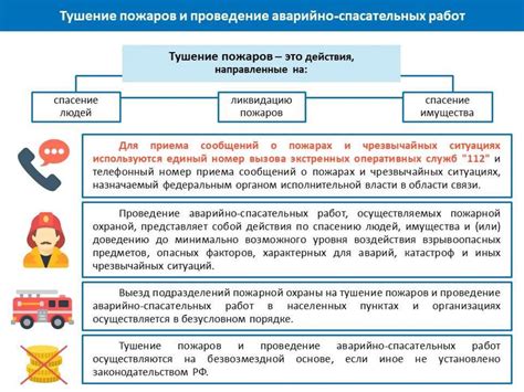 Законодательная база в области пожарной безопасности. Основные ...