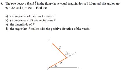 Solved The Two Vectors A And B In The Figure Have Equal Chegg