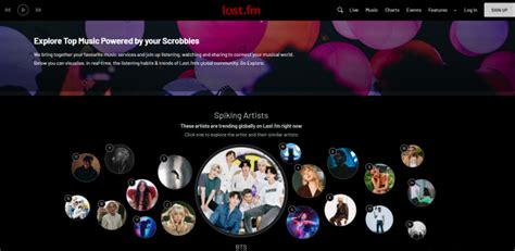 6 Best Music Genre Finder Websites To Check Genres Of Any Song