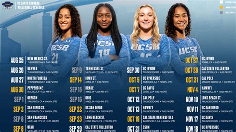 Uc Santa Barbara Women S Volleyball Announces Schedule Goleta Voice