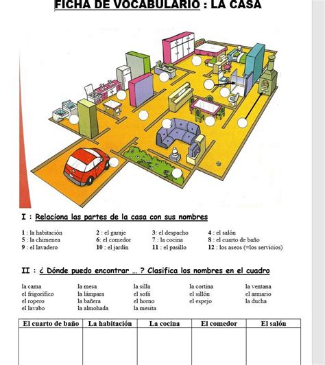 Vocabulaire Maison Espagnol Ventana Blog