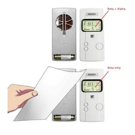 Radiation Detector And Geiger Counters