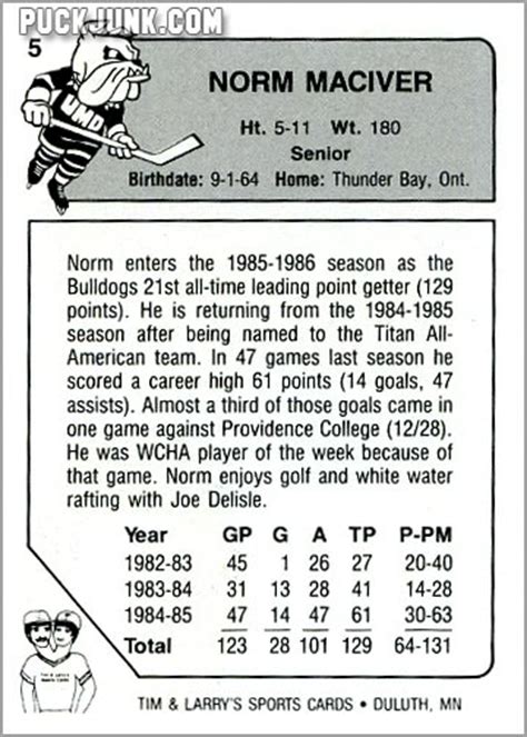 Review 1985 86 University Of Minnesota Duluth Bulldogs Team Set Puck