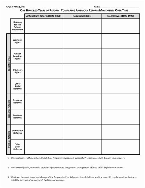 Progressive Era Reforms Worksheet