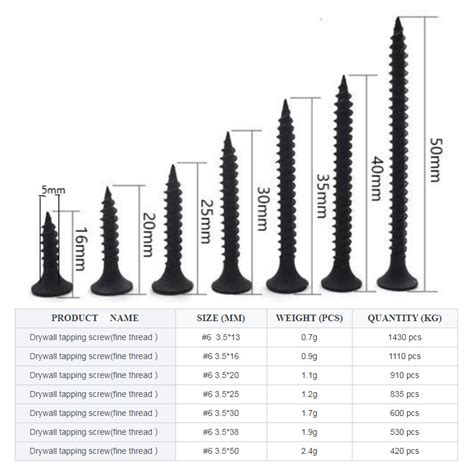 High Quality Galvanized Black Phosphate Gypsum Drywall Screws For Metal