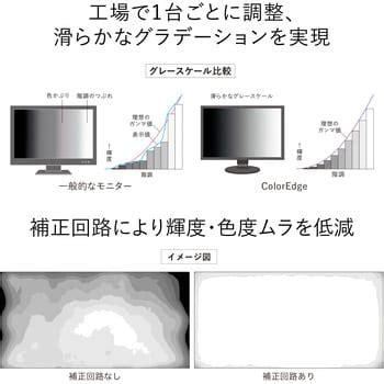 Cs S Bk Coloredge Cs S Wuxga Usb Type C