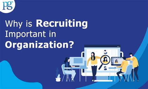 Why Is Recruiting Important In Organization