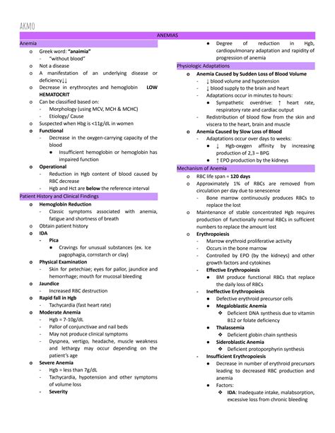 Solution Hematology Anemias Studypool