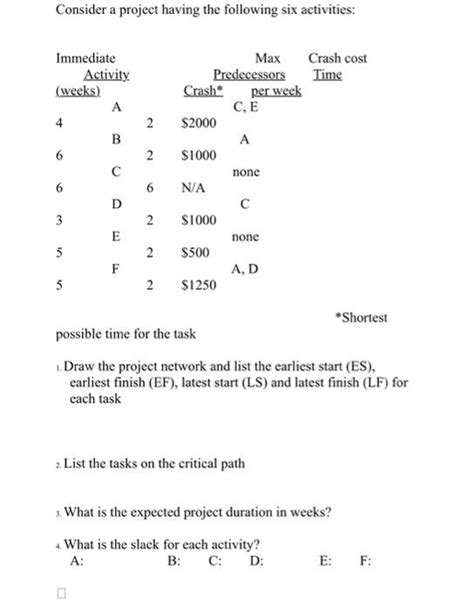 Solved Consider A Project Having The Following Six Chegg