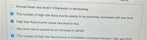 Solved Annual Mean Sea Level In Charleston Is Decreasing The Chegg