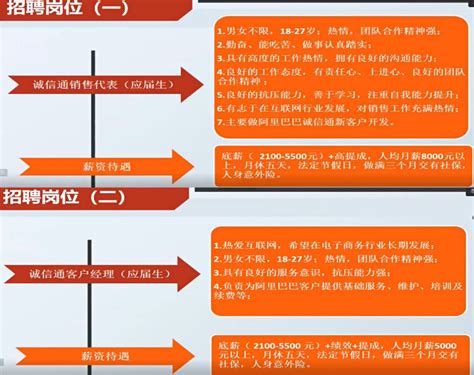 拓宽就业渠道，构建交流平台—电商教研室积极开展就业实习宣讲会 商学院