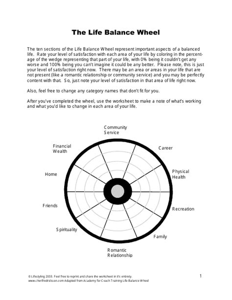 Life Balance Wheel Worksheet Download Printable Pdf Templateroller