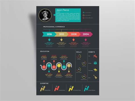 Free Creative Infographic Resume Template by Julian Ma Cv Infographic ...