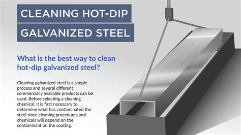 Cleaning Hot Dip Galvanized Steel Azz