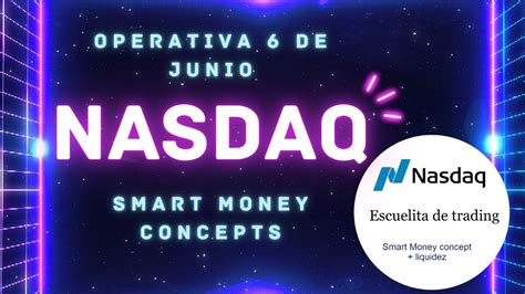 Operativa Nasdaq Mnq Jun Del De Junio Youtube