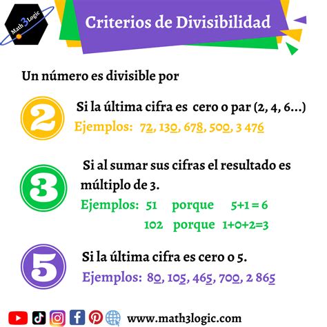 Criterios De Divisibilidad Off