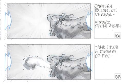 Some Storyboards From House Of The Dragon Episode 6 By Adam Pescott R