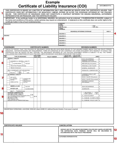 What A Certificate Of Insurance Is Free Coi Example