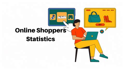 Online Shoppers Statistics By Country And Demographics