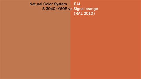 Natural Color System S 3040 Y50r Vs Ral Signal Orange Ral 2010 Side