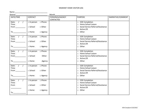 Troubleshooting guides explain how the children's place log in works 16