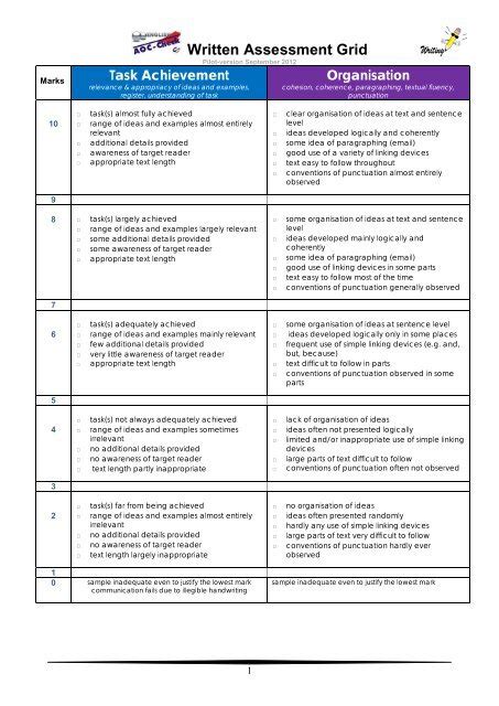 Written Assessment Grid Cebs