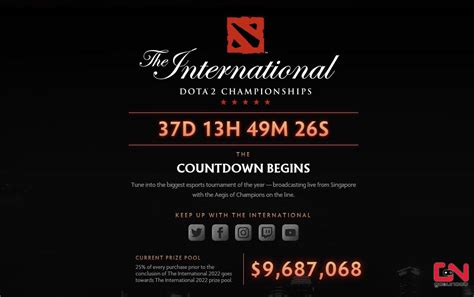 TI11 Prize Pool Tracker Dota 2 The International 2022 Prize Pool