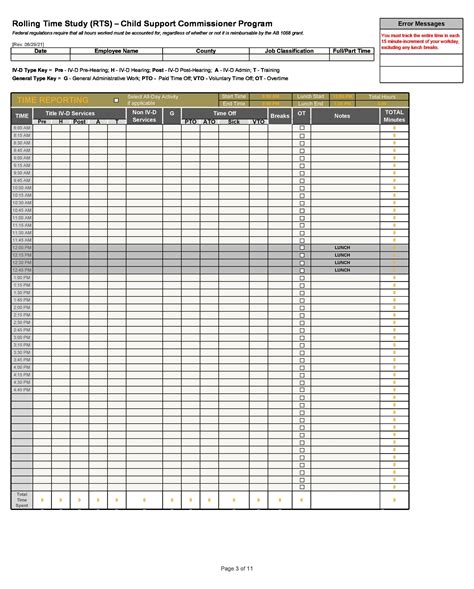 Time And Motion Study Template Excel