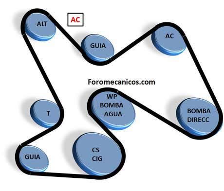 Diagrama De Banda Ford F150 4 2