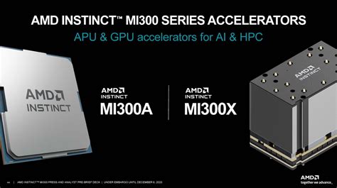 AMD Instinct MI300 Accelerators Large - ServeTheHome