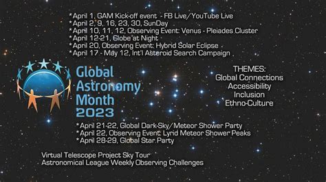 Global Astronomy Month Gam Youtube