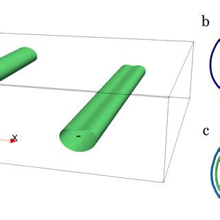 A Segregation And Nucleation Along The Dislocations In An Edge Dipole