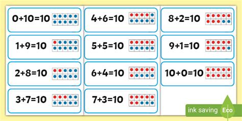 👉 Number Bonds of 10 Flashcards (Teacher-Made)