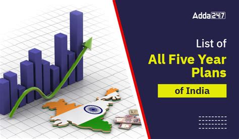 List Of All Five Year Plans Of India From 1951 To 2023