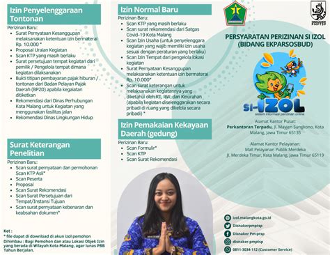 Persyaratan Surat Keterangan Penelitian Dinas Tenaga Kerja Penanaman