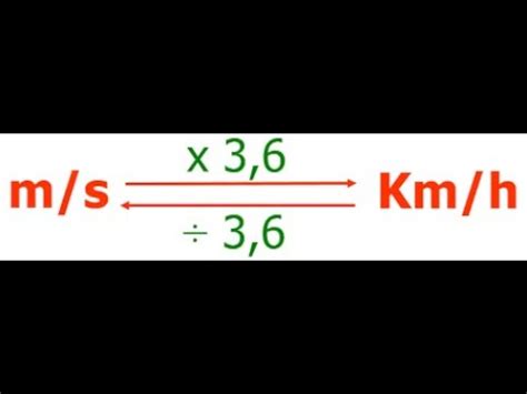 Conversion De Km H En M S YouTube