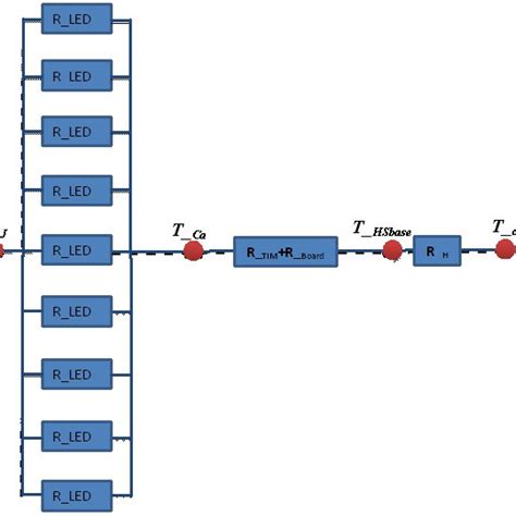 Thermal Network Resistance Download Scientific Diagram