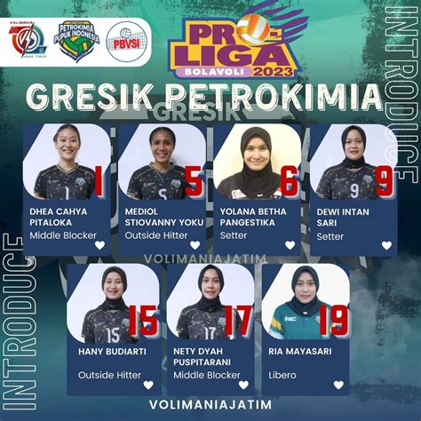 Sagahtvlive On Twitter Repost IG Volimaniajatim Gresik Petrokimia