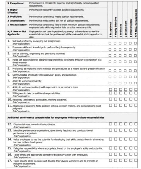 2nd Quarter 2024 Appraisal Document Template Dinah Flossie