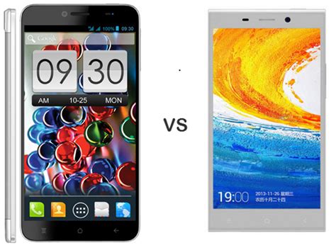 Intex Aqua Octa VS Gionee ELife E7 Comparison Overview Gadgets To Use