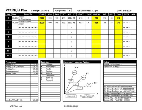Vfr Flight Log Excel St Brieuc