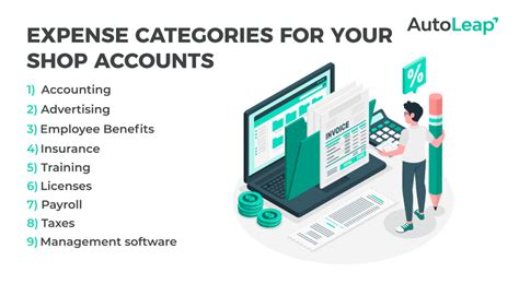 Simple Chart Of Accounts Example