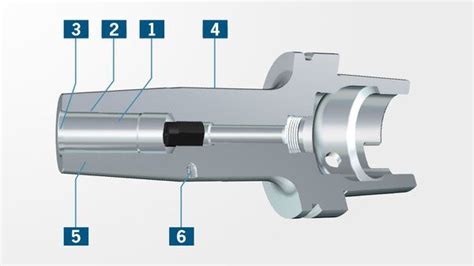 Shrink Fit Chuck Standard Version Din Hsk A Short