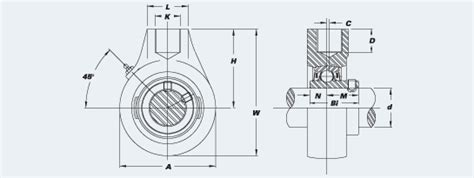 Sucsha Corrosion Resistant Hanger Units Products Iptci