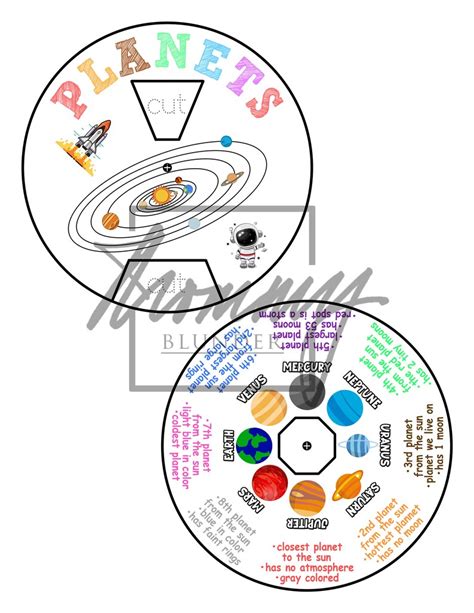 Planets Spinner Planets Mnemonics Anchor Chart Etsy