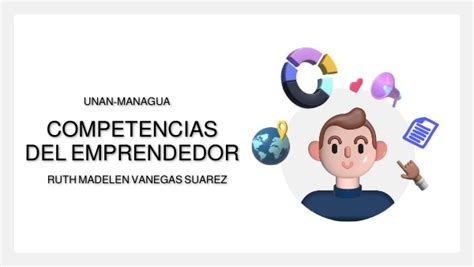 Competencias Del Emprendedor